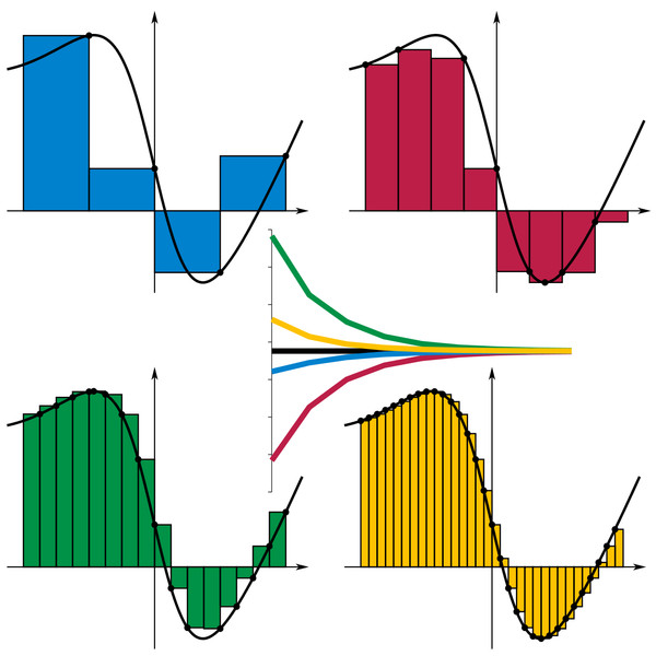 Study guide illustration