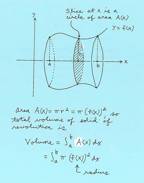 Study guide illustration