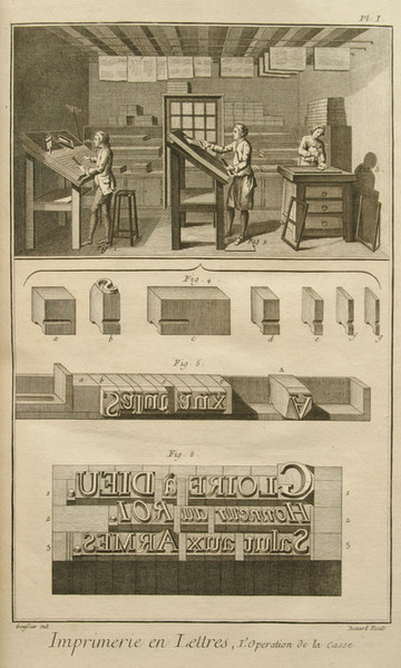 Study guide illustration