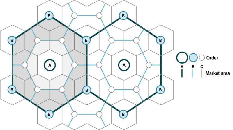 Study guide illustration