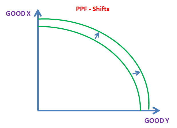 Study guide illustration