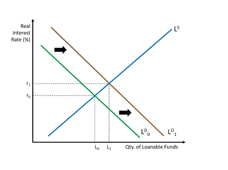 Study guide illustration