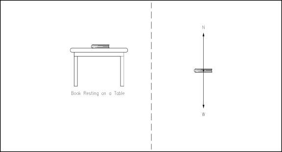 Study guide illustration