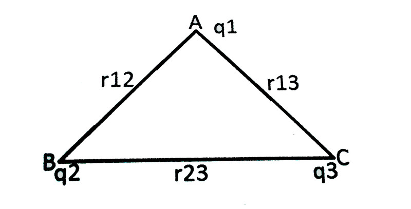 Study guide illustration