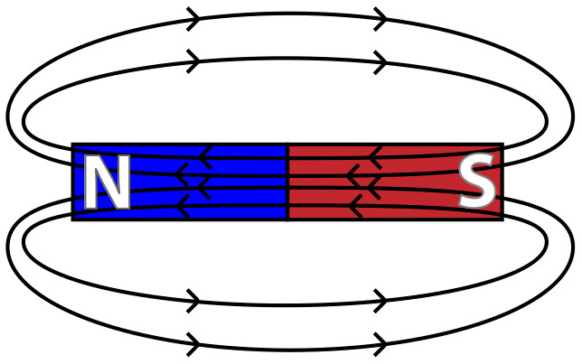 Study guide illustration