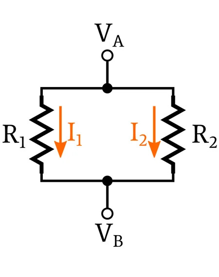 Study guide illustration