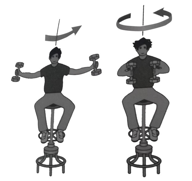 Study guide illustration