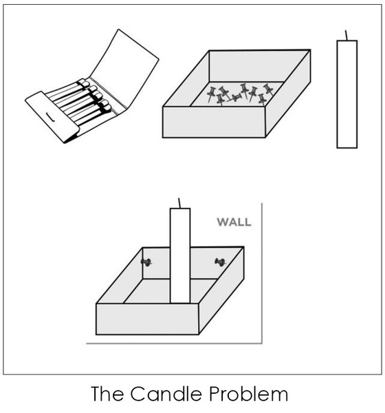 Study guide illustration
