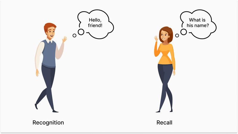 Study guide illustration