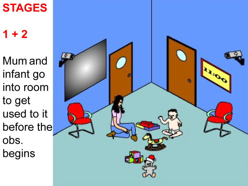 Study guide illustration